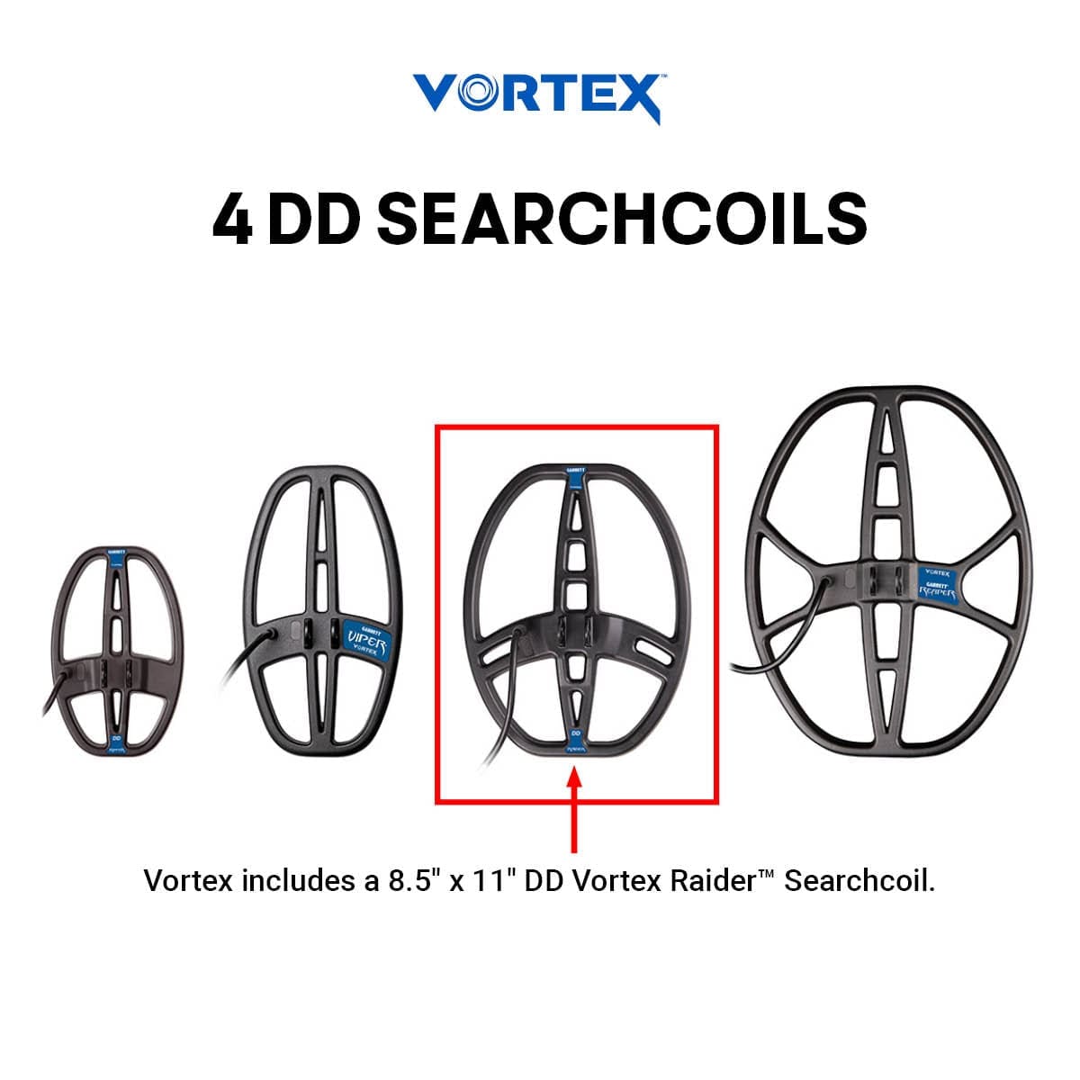 Ordu Garrett Vortex VX9 Dedektör - VX9 ekranı hedef ID, mod ve zemin tepkisini aynı anda okumak için kullanılır.