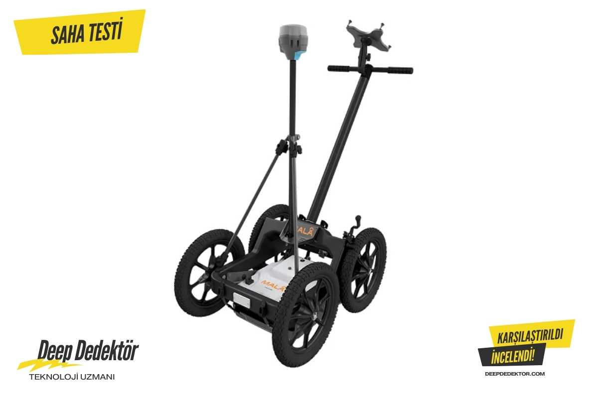 Ordu MALA Easy Locator Core ürün görseli