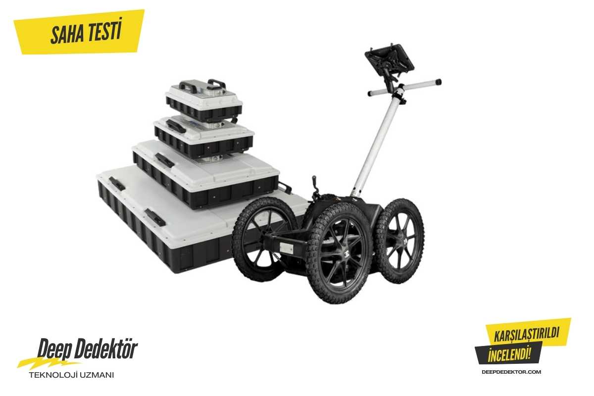 Ordu MALA Ground Explorer GX görseli